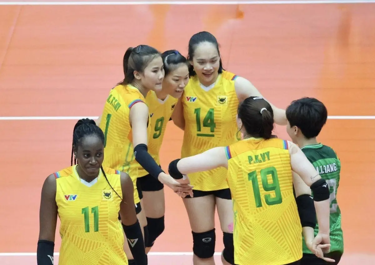 所有参赛队, 世锦赛过后 所有参赛队, 世锦赛过后