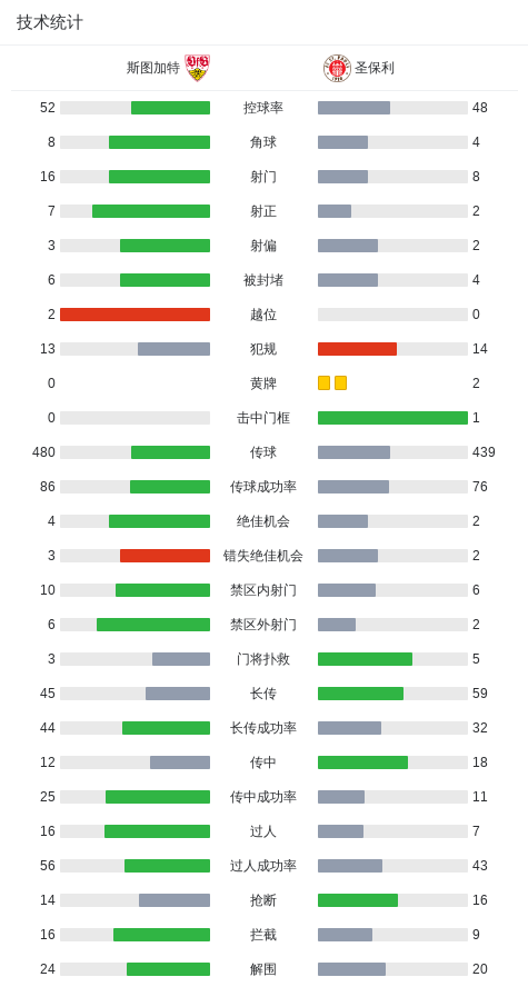 打破僵局, 北京时间, com 打破僵局, 北京时间, com