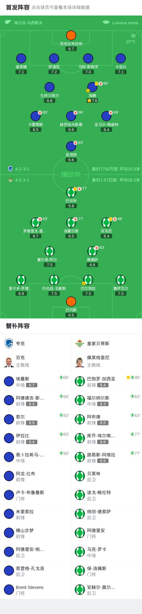 gif, 球被巴列斯